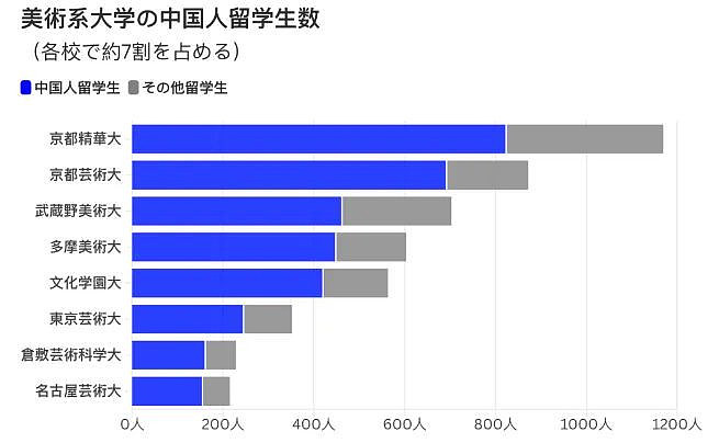 抢占东京名校!中国人掀起归化日本热潮(组图) - 9