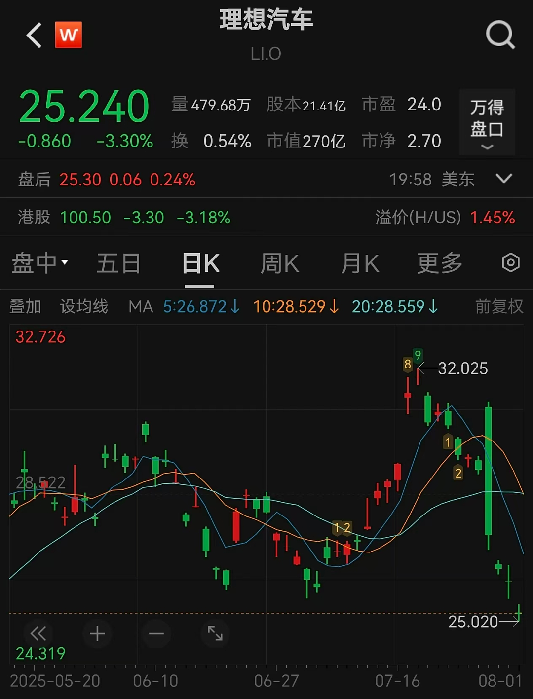 理想、中国汽研深夜回应“撞飞卡车”，乘龙卡车连续四天发声（组图） - 2