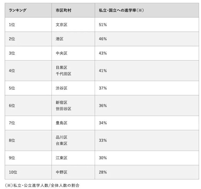 抢占东京名校!中国人掀起归化日本热潮(组图) - 7