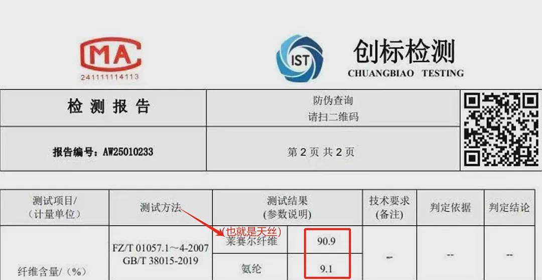 【时尚】又一波牛货清仓！买不完，漂亮衣服根本买不完…（组图） - 6