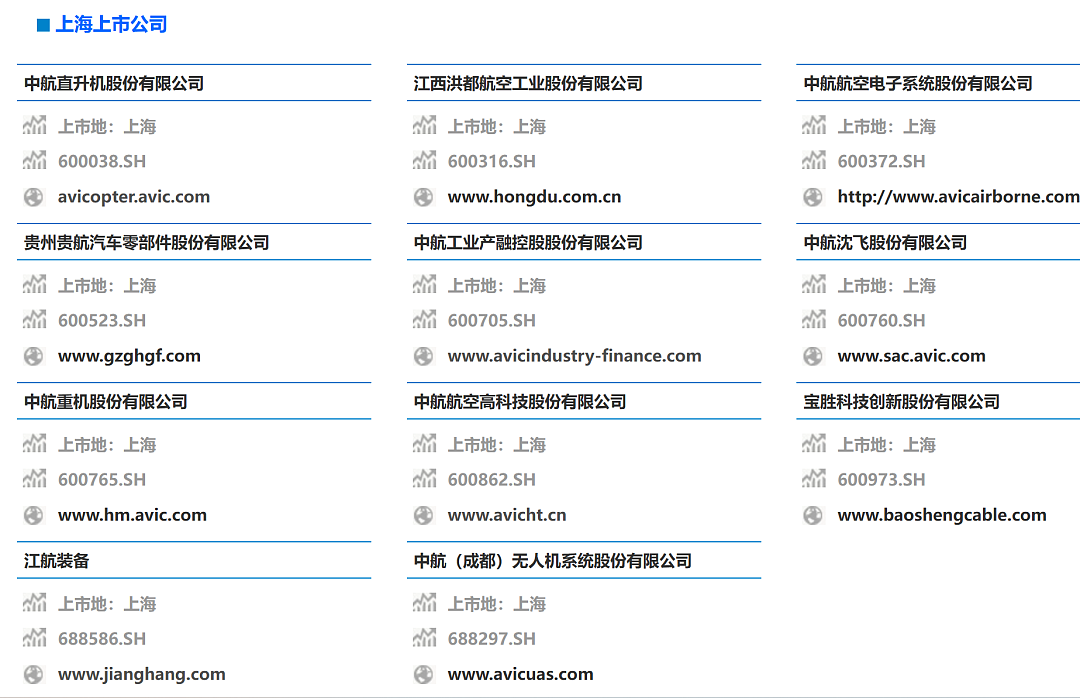 多次泄露内幕信息，情节特别严重，中国航空工业集团原董事长谭瑞松被公诉！集团旗下上市公司有26家（组图） - 3