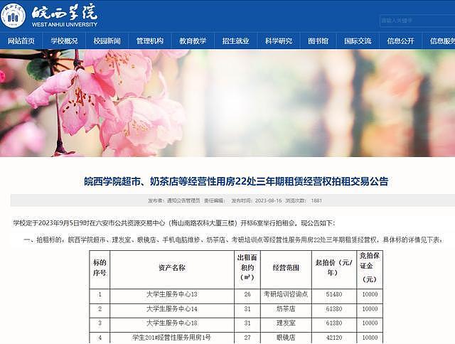 男子255万拍校内51平商铺3年经营权,因不能卖烟酒弃租(组图) - 1