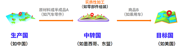 特斯拉花300亿采购LG :为啥中国电池不香了(组图) - 9