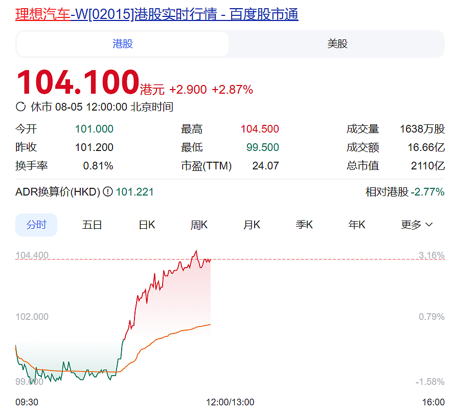 刚刚宣布!理想汽车:i8统一版本为Max,价格下调为33.98万元,赠送价值1万元铂金音响!Pro版用户可退订或升级(组图) - 2