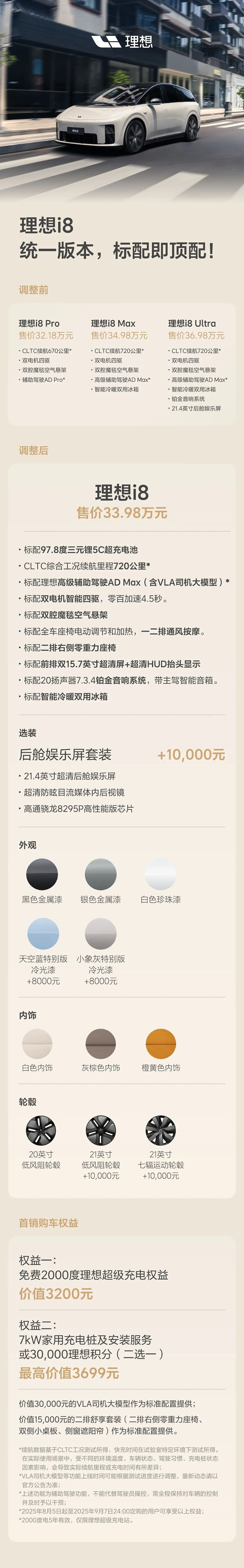 刚刚宣布!理想汽车:i8统一版本为Max,价格下调为33.98万元,赠送价值1万元铂金音响!Pro版用户可退订或升级(组图) - 1