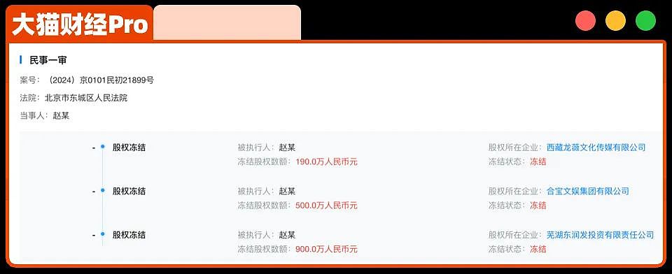 70亿资产没了?赵薇又又又摊上事儿了……(组图) - 2