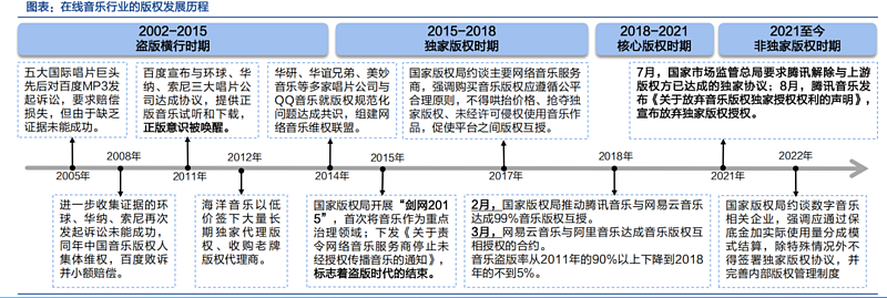 邪修还是正统?抖音神曲冲击周杰伦们的地位(组图) - 5