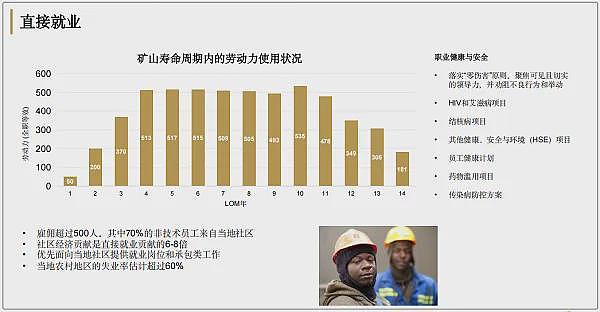 签署1.25亿澳元反无人机激光技术订单 Electro Optic Systems (ASX:EOS)股价应声暴涨再飙四成 - 24