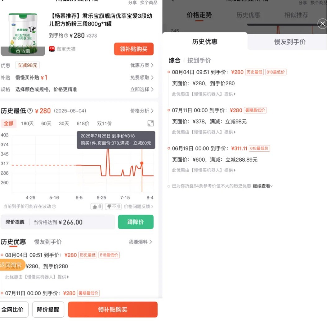 生育补贴导致奶粉涨价？记者调查：价格波动实为促销调整，部分产品还在降价（组图） - 4