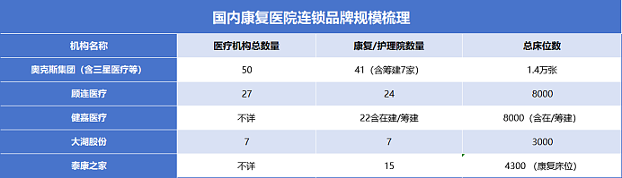 空调界“价格屠夫”，64岁宁波大佬，又有大动作（组图） - 4