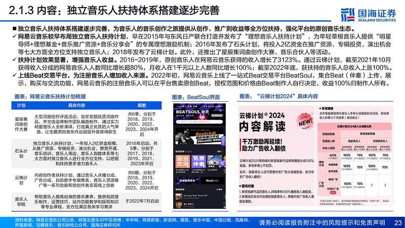 邪修还是正统?抖音神曲冲击周杰伦们的地位(组图) - 6