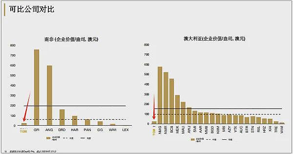 签署1.25亿澳元反无人机激光技术订单 Electro Optic Systems (ASX:EOS)股价应声暴涨再飙四成 - 20