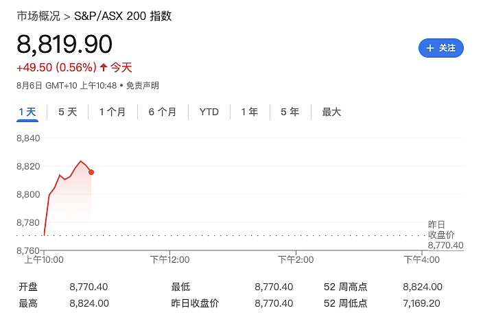 被控谋杀有疾病！中国13岁女生暑假游学来澳，落地8天捅死同学，或被这么判！（组图） - 6