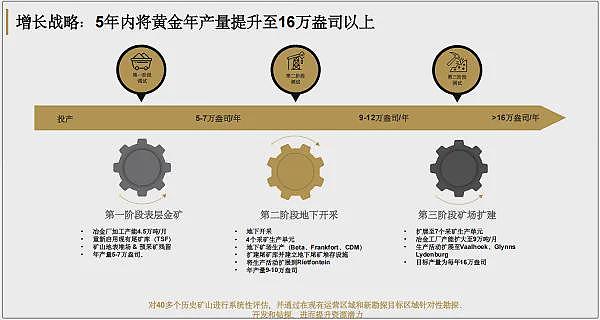 签署1.25亿澳元反无人机激光技术订单 Electro Optic Systems (ASX:EOS)股价应声暴涨再飙四成 - 23