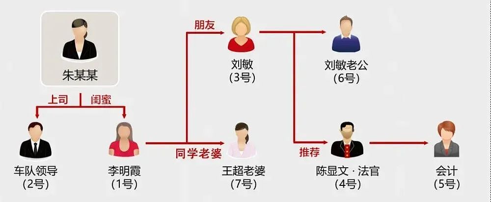 给微信好友转账前,一定要先做这件事!(组图) - 3