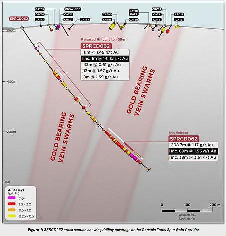 签署1.25亿澳元反无人机激光技术订单 Electro Optic Systems (ASX:EOS)股价应声暴涨再飙四成 - 29