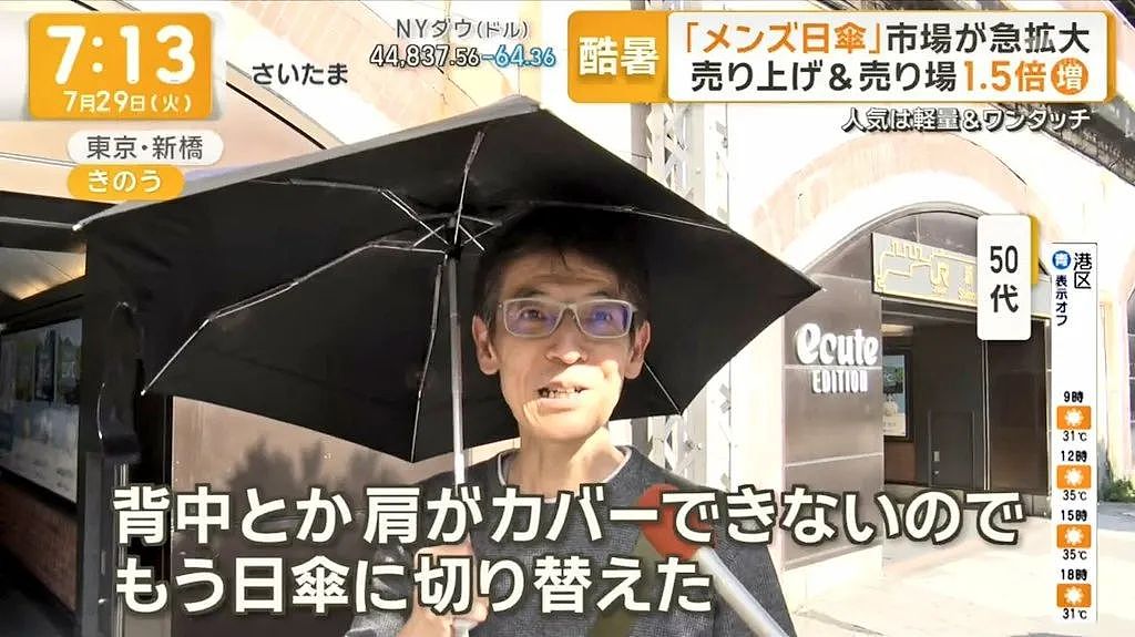 专为男性设计？日本ZenShade遮阳伞本想帮助摆脱“撑伞羞耻“，奇特造型却遭群嘲！网友：更社死了（组图） - 10