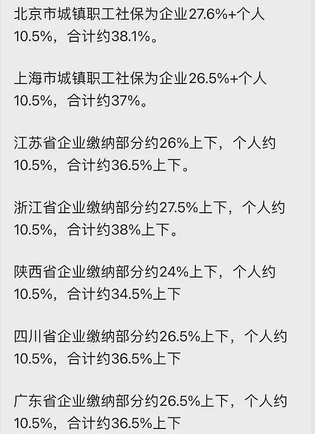 关于社保这事，网友们发现细节并算了一笔账（组图） - 4