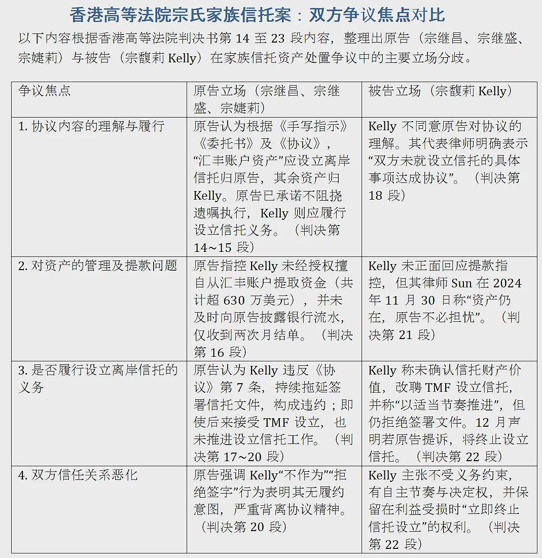 宗馥莉又有猛料,突然注销公司,已经消失数日(组图) - 7