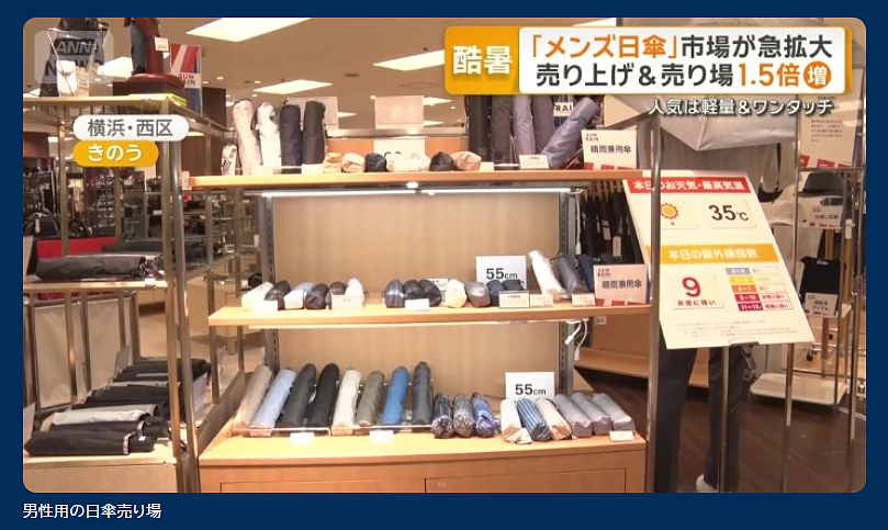 专为男性设计？日本ZenShade遮阳伞本想帮助摆脱“撑伞羞耻“，奇特造型却遭群嘲！网友：更社死了（组图） - 6