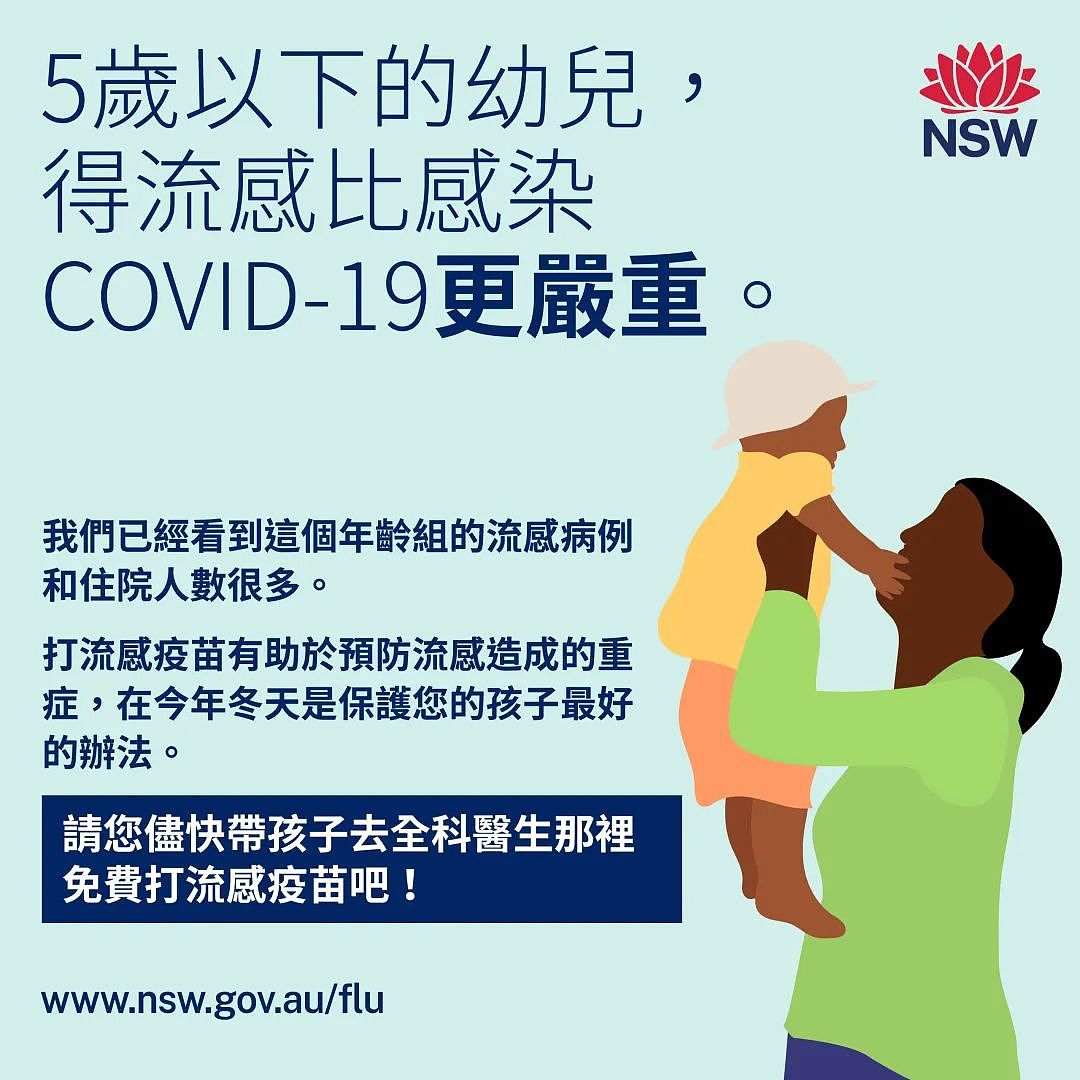 澳洲史上最凶险流感大爆发!新州已确诊9.2万例,大部分都是儿童!官方呼吁:赶快打疫苗...(组图) - 10