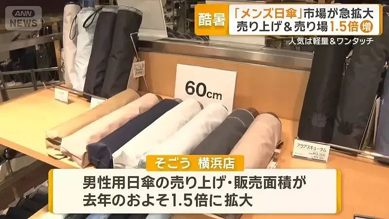 专为男性设计？日本ZenShade遮阳伞本想帮助摆脱“撑伞羞耻“，奇特造型却遭群嘲！网友：更社死了（组图） - 5