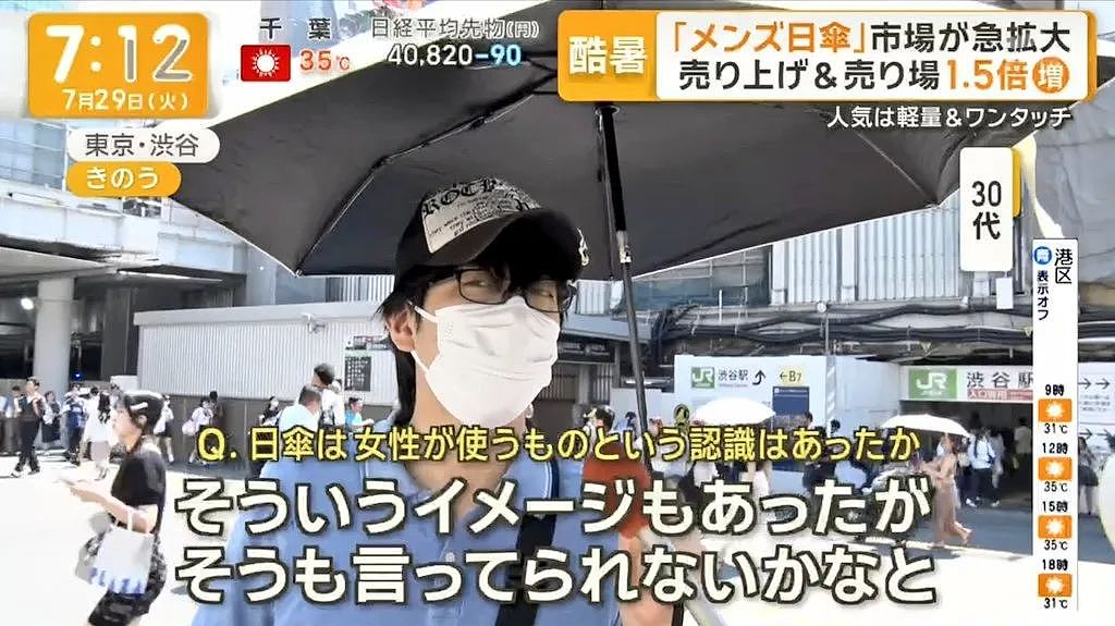 专为男性设计？日本ZenShade遮阳伞本想帮助摆脱“撑伞羞耻“，奇特造型却遭群嘲！网友：更社死了（组图） - 7