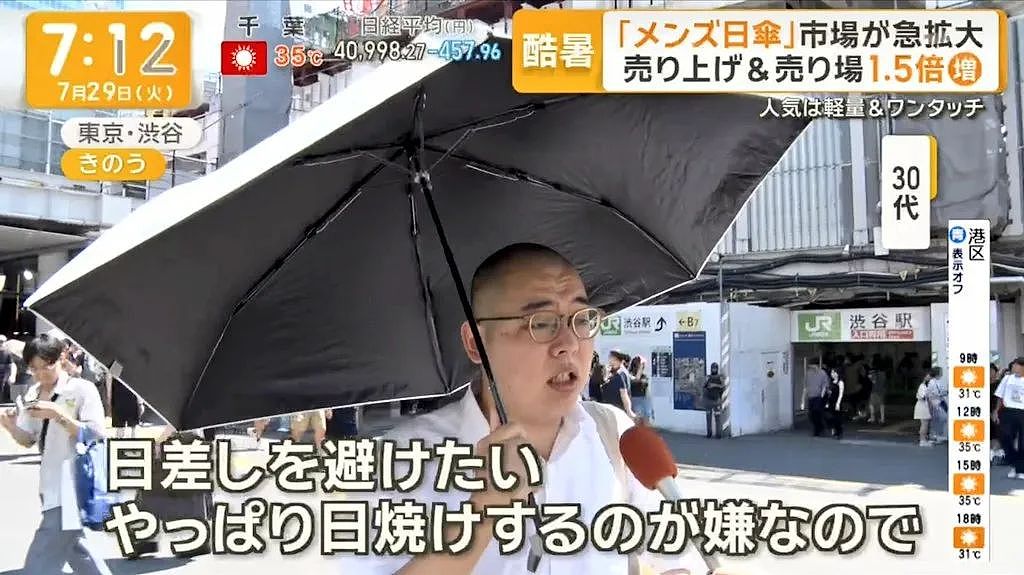 专为男性设计？日本ZenShade遮阳伞本想帮助摆脱“撑伞羞耻“，奇特造型却遭群嘲！网友：更社死了（组图） - 8