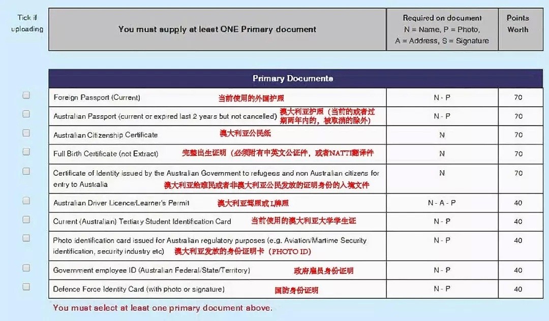 【实用贴】分步教你做澳大利亚无犯罪记录证明（组图） - 4