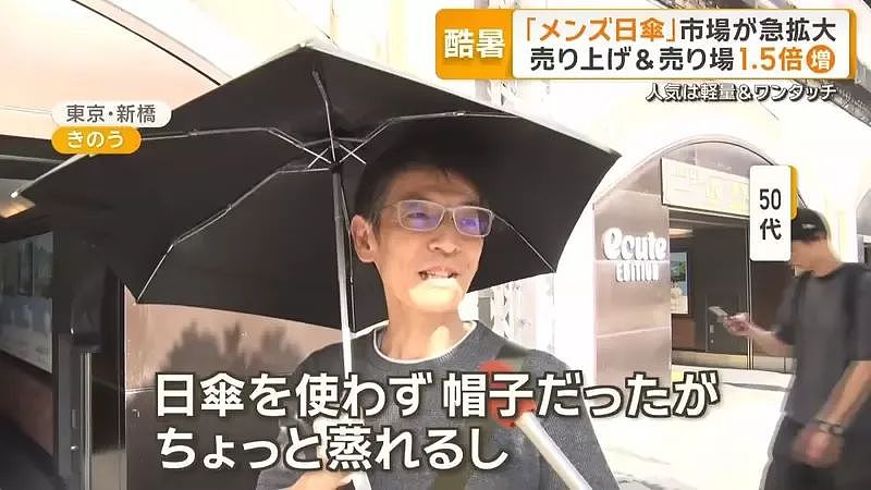 专为男性设计？日本ZenShade遮阳伞本想帮助摆脱“撑伞羞耻“，奇特造型却遭群嘲！网友：更社死了（组图） - 9