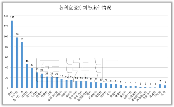 因为生不出男孩,他们逼死了妇产科医生(组图) - 15