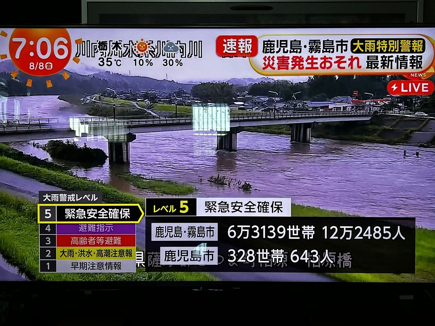 日本鹿儿岛县录得破纪录大雨！有民居遭山泥摧毁，至少1人失踪（组图） - 2