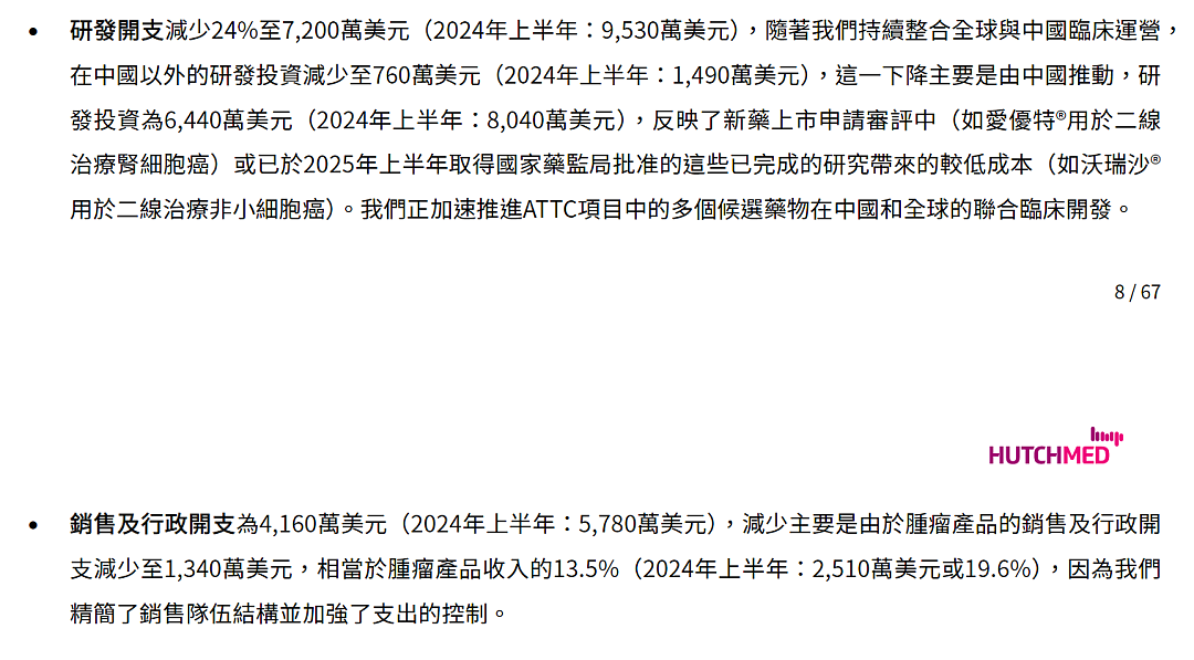 李嘉诚旗下和黄医药,股价闪崩!公司囤积现金近百亿元,大幅减少在中国以外的研发投资,此前大手笔出售中药资产套现(组图) - 3