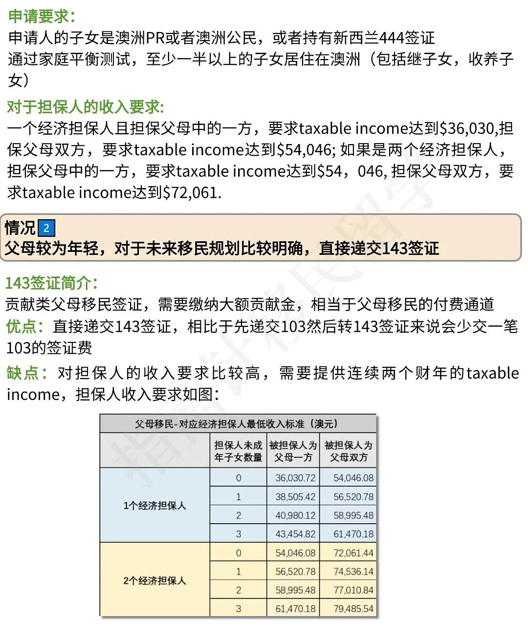 澳洲父母团聚7种方案，哪种适合你父母？（组图） - 3
