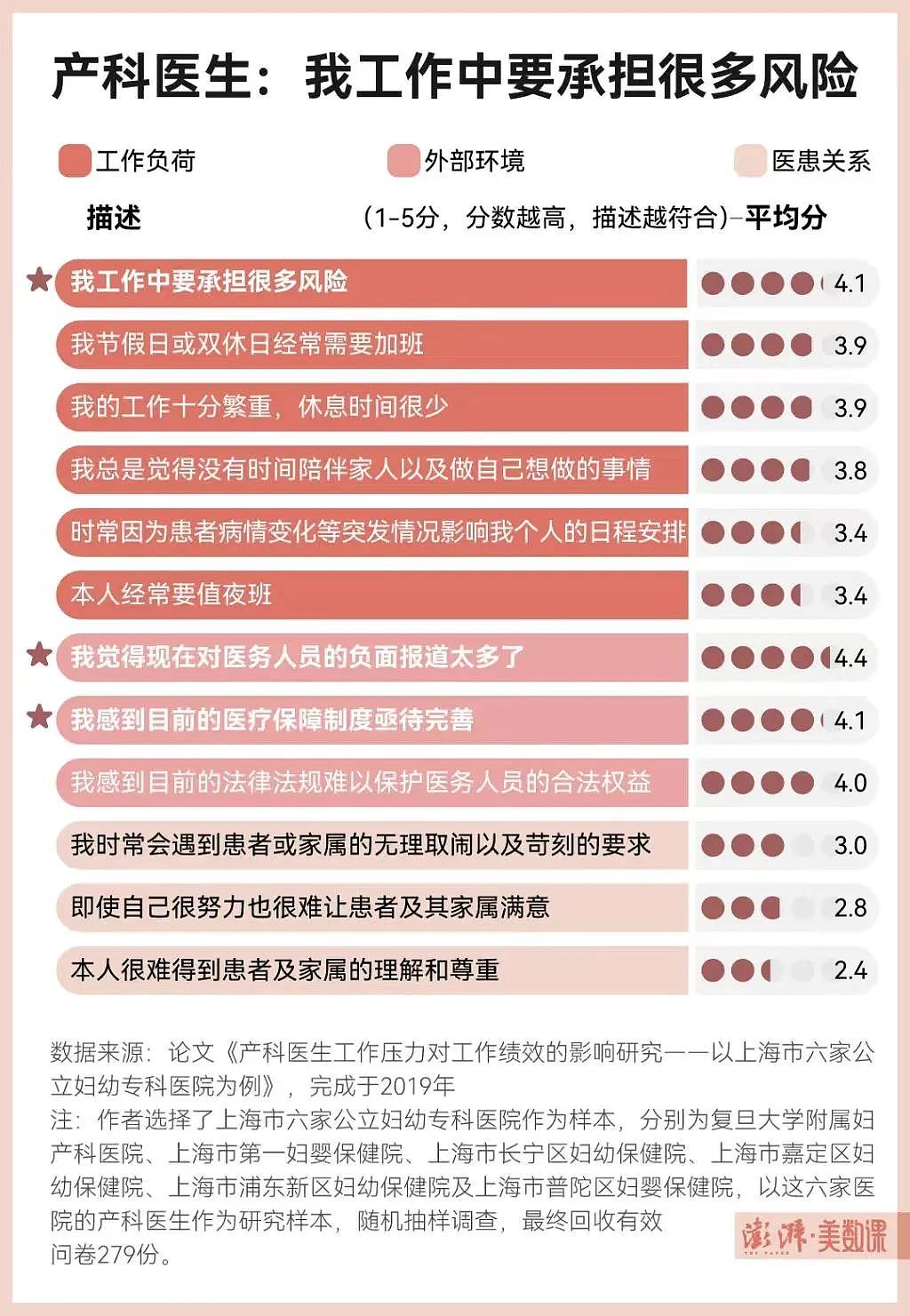 因为生不出男孩,他们逼死了妇产科医生(组图) - 16