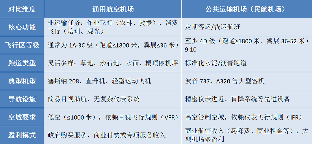 开拖拉机的姑娘，执掌千亿商业航空帝国（组图） - 11