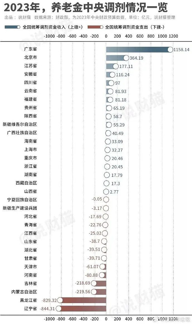 强制交社保!小微企业倒闭潮开始了(组图) - 4