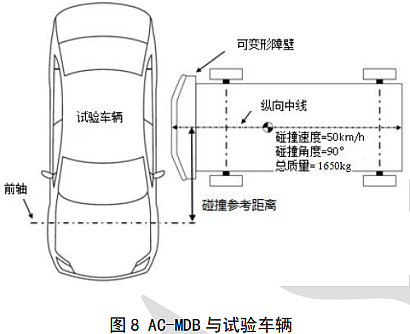 i8和卡车对撞之后，最该被喷的或许不是理想（组图） - 16
