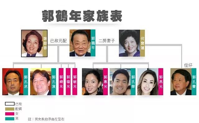 哈佛豪门名媛火了：背20块帆布包，嫁斯坦福男神，管960亿商业帝国（组图） - 12