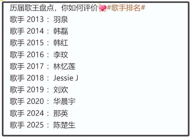 湖南卫视评论区沦陷！歌王名单泄露、耳返故障，网友质疑有黑幕（组图） - 21