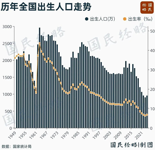 强制交社保!小微企业倒闭潮开始了(组图) - 3