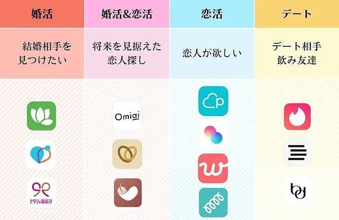 韩国8000名男子远赴日本找老婆！樱花妹大赞韩男完美，日本男性破大防（组图） - 14