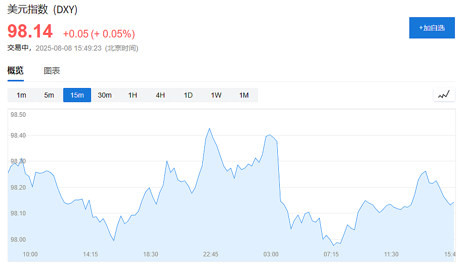 这一提名,特朗普“一箭双雕”!(组图) - 3