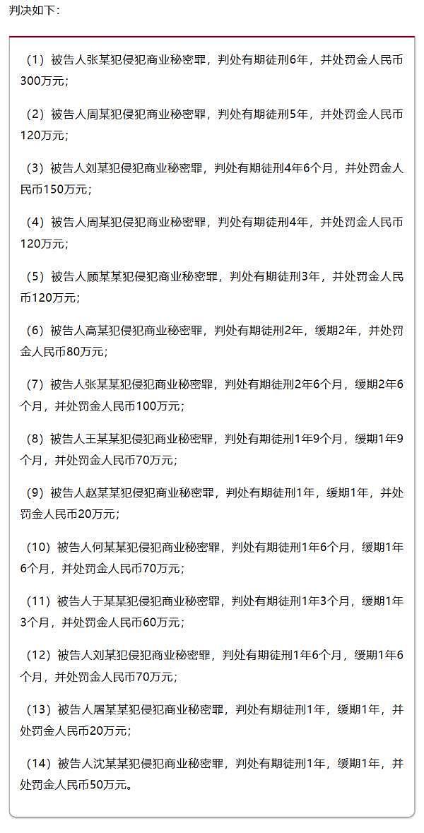 尊湃芯片窃密案细节曝光：有人白天在华为，晚上去尊湃（组图） - 2