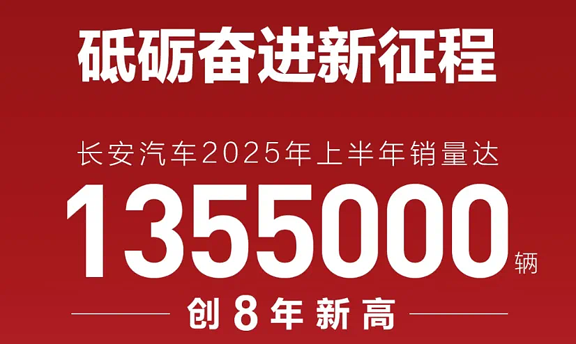全球汽车产业面临大洗牌,升级后的中国长安汽车会成为关键变量吗?(组图) - 3