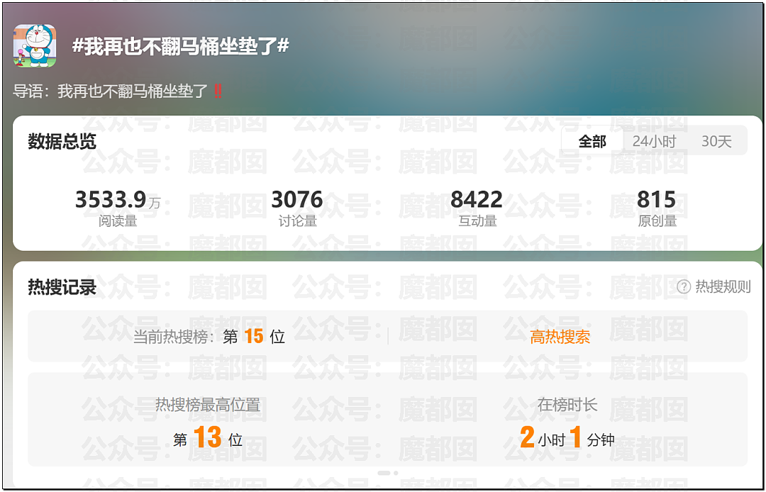 震撼！超美网红女博主举报高铁马桶请翻坐垫引发全网哗然怒喷（组图） - 1