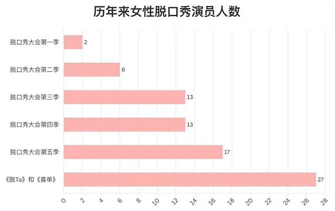 被公然开黄腔的柳岩,8年后终于复仇了!孤立无援的她,已被时代看见…(组图) - 19