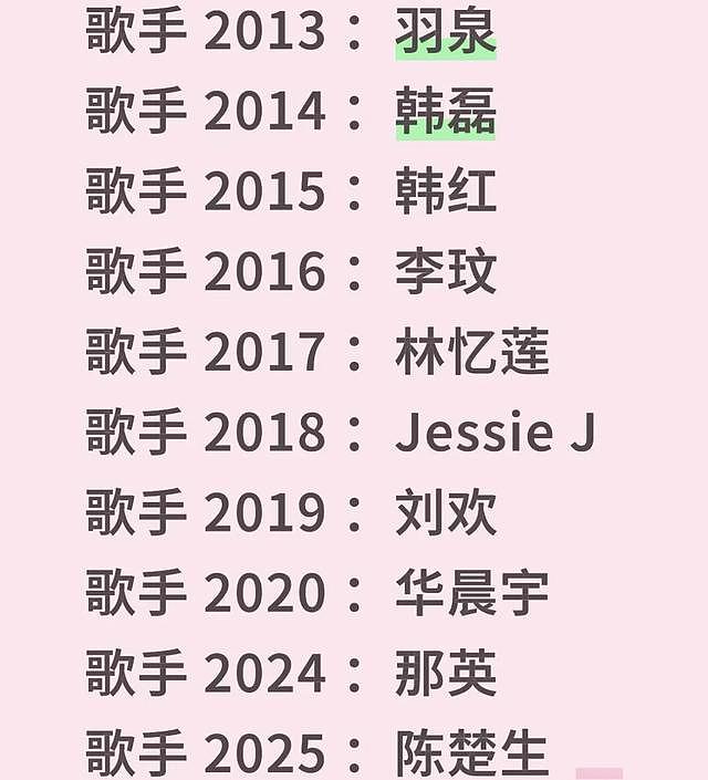 陈楚生歌手夺冠引争议：黑幕质疑、名单泄露与耳返故障成焦点（组图） - 19
