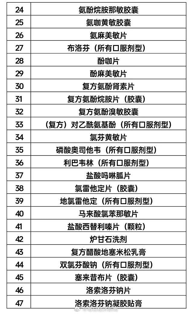 佛山基孔肯雅热疫情阶段有成效，上门抽血、换锁令市民担忧？（组图） - 4