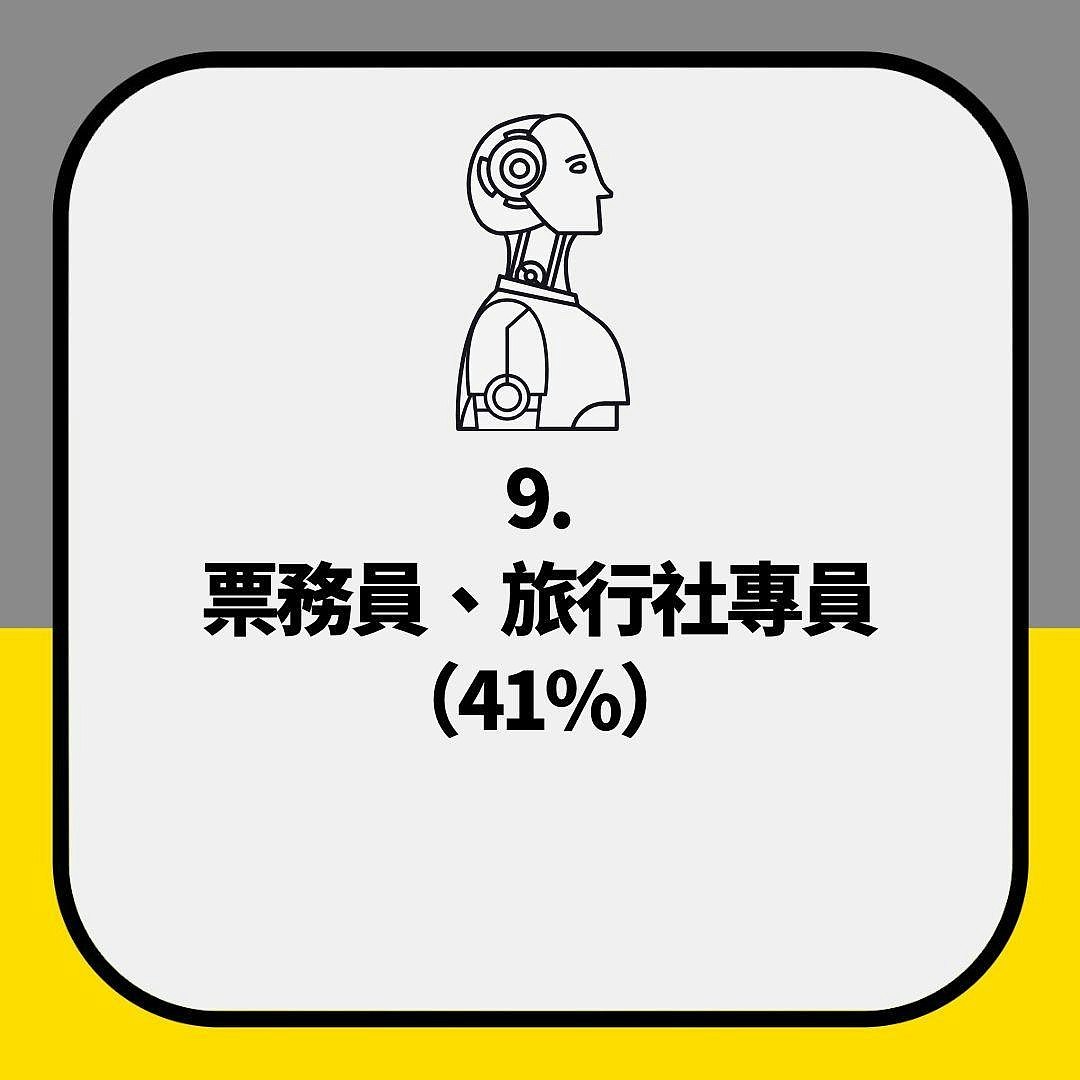 微软公布最可能被AI抢饭碗职业，空姐排第3，第1名是它（组图） - 3